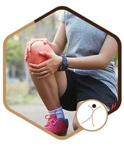 Knee Pain Treatment in Houston and Sugar Land, TX Knee Pain Treatment in Houston and Sugar Land, TX